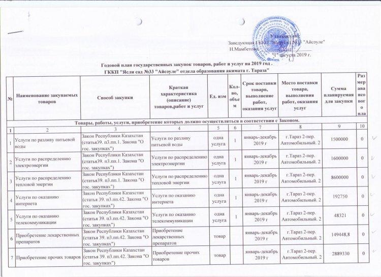 Мемлекеттік сатып алу жоспары