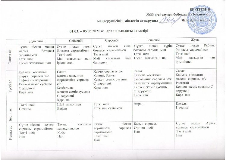 01.03.-05.03.2021 ж. аралығындағы ас мәзірі