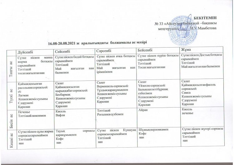 16.08.- 20.08.2021 ж. аралығындағы болжамалы ас мәзірі