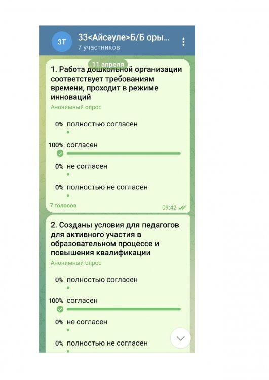 Анкета педагогов