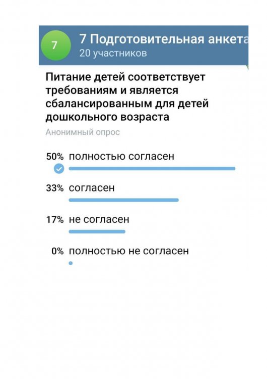 Анкета родителей