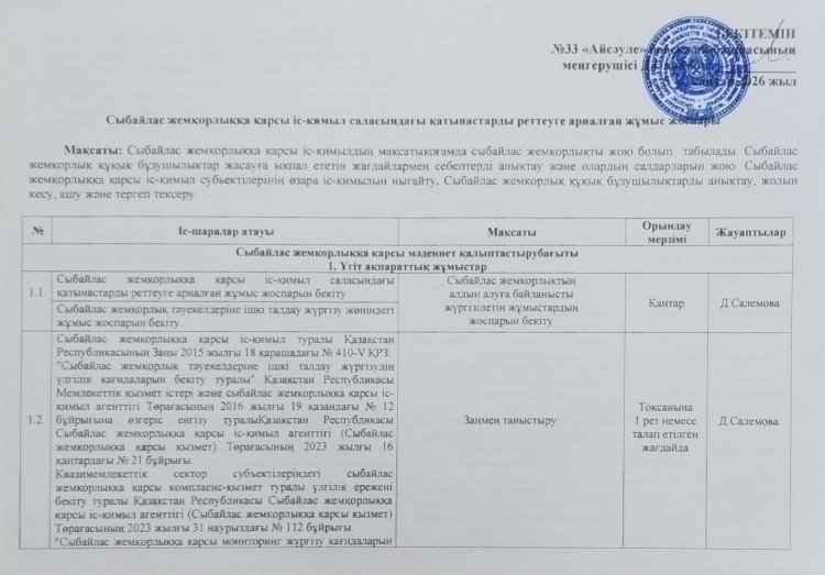 Сыбайлас жемқорлыққа қарсы іс-қимыл саласындағы қатынастарды реттеуге