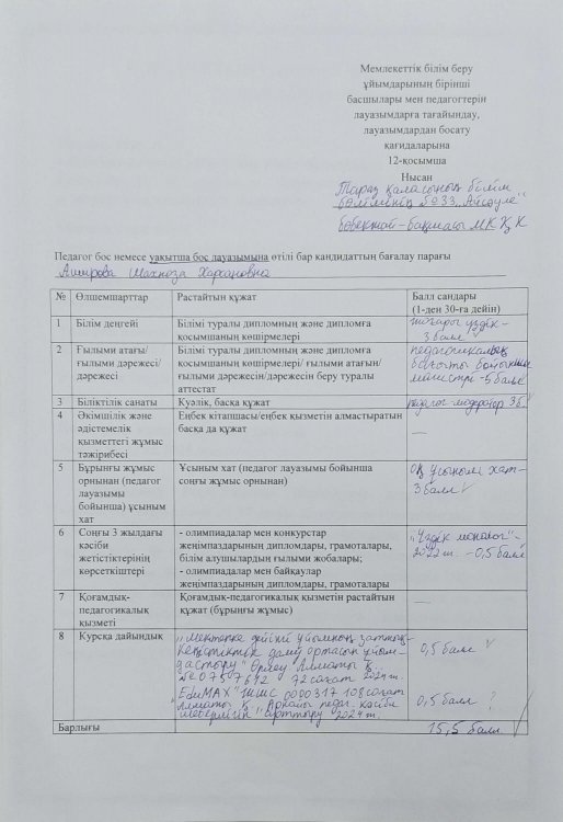 12-қосымшаға сәйкес нысан бойынша педагогтің бос немесе уақытша бос лауазымына кандидаттың  толтырылған бағалау парағы