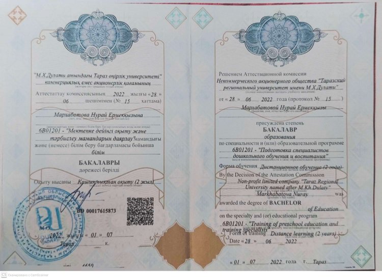 Үлгілік біліктілік сипаттамаларымен бекітілген лауазымға қойылатын біліктілік талаптарына сәйкес білімі туралы құжаттардың көшірмелері